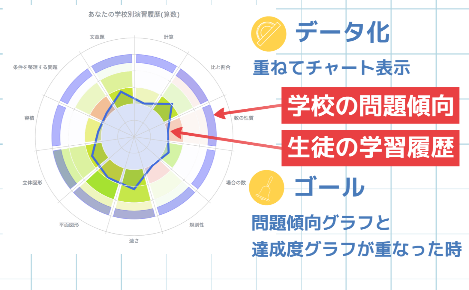 フリーダムオンライン