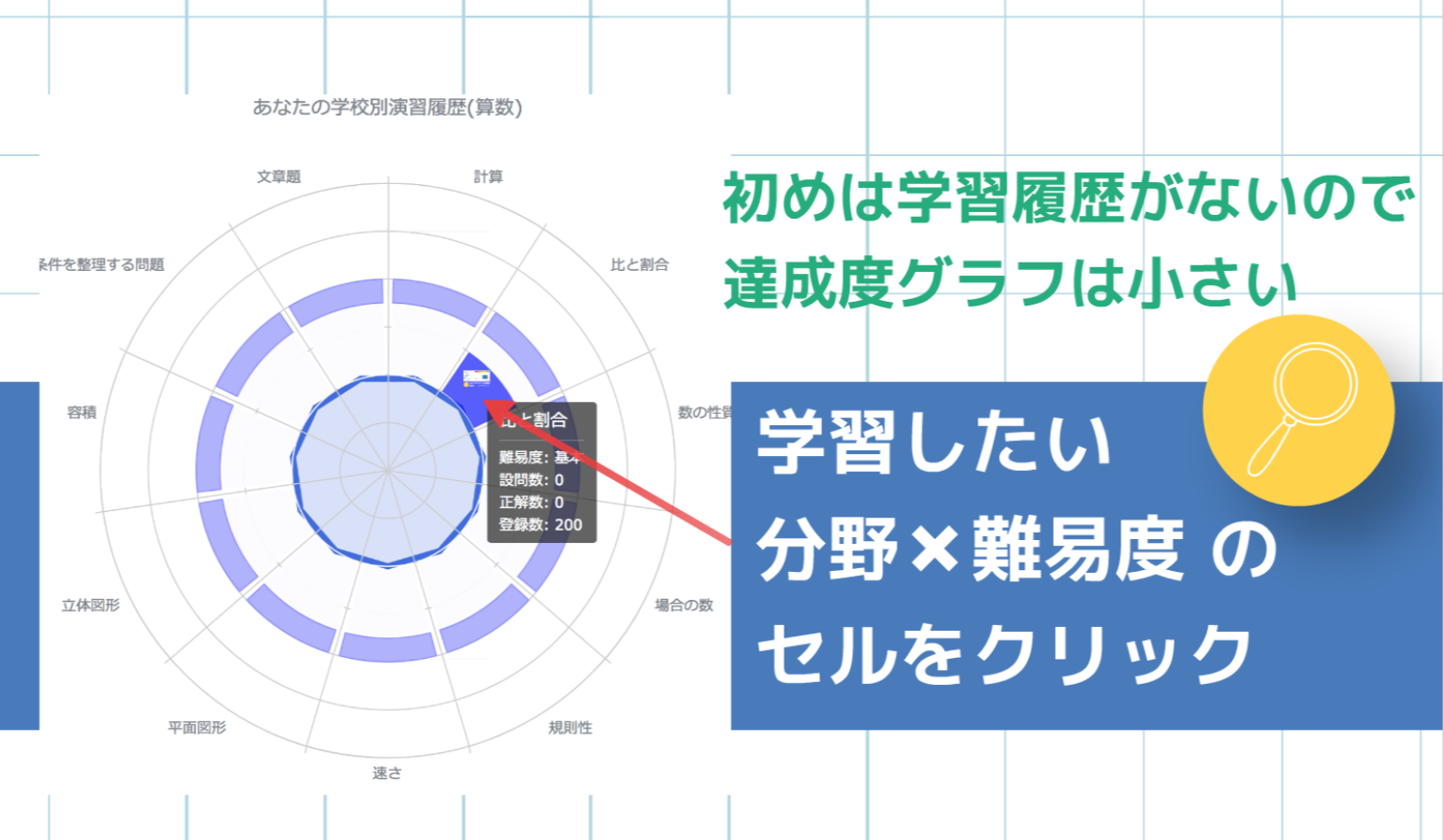 フリーダムオンライン