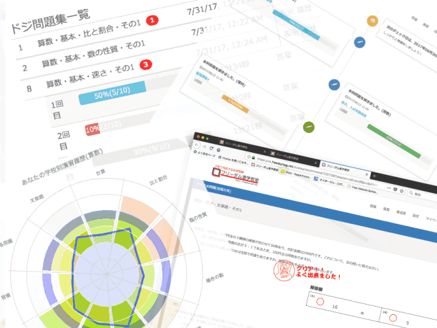 フリーダムオンライン 中学受験WEBワークス